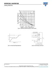 IRFBF30STRL datasheet pdf 6 page
