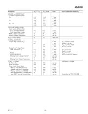 ADUC831BCP datasheet pdf 5 page