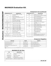 MAX6639EVKIT+ datasheet pdf 2 page