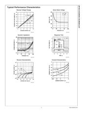 LM336MX-2.5/NOPB datasheet pdf 6 page