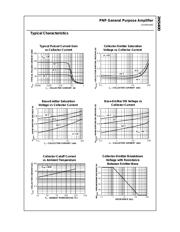 2N5400_D26Z datasheet pdf 3 page