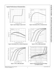 H11AA4VM datasheet pdf 6 page