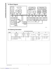 COP8CBR9IMT8 datasheet pdf 2 page