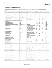 AD5227BUJZ100-RL7 datasheet pdf 3 page