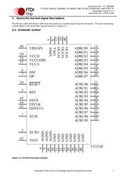 FT232HL