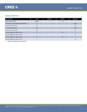 CXA1507-0000-000N00G230G datasheet pdf 2 page