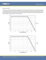 CXA1507-0000-000N00G230G datasheet pdf 3 page
