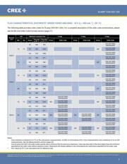 CXA1507-0000-000N00G230G datasheet pdf 4 page