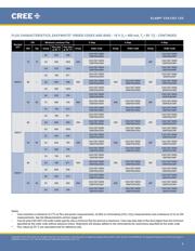 CXA1507-0000-000N00G230G datasheet pdf 5 page