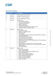 CSR1010A05-IQQM-R datasheet pdf 6 page