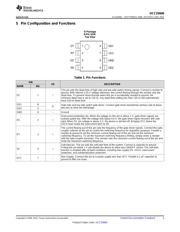 UCC25600EVM datasheet pdf 3 page