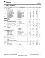 UCC25600EVM datasheet pdf 5 page