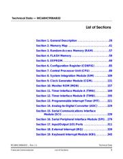 MC908AB32CFUE datasheet pdf 3 page