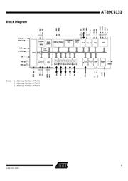 AT89C5131-S3SIL datasheet pdf 3 page