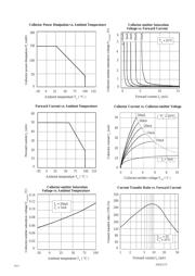 ISP817B datasheet pdf 3 page