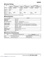 PYF14AN datasheet pdf 3 page