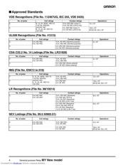 PYF14AN datasheet pdf 4 page