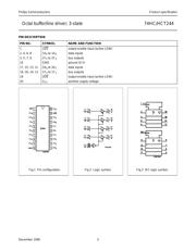 74HCT244DB datasheet pdf 3 page