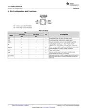 TPS2553DDBVR datasheet pdf 4 page