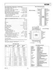 AD2S82ALPZ datasheet pdf 5 page