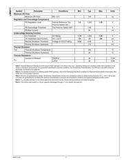 LM5017MR datasheet pdf 4 page