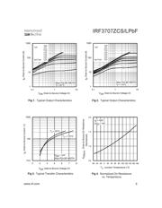 IRF3707ZCSTRRP datasheet pdf 3 page
