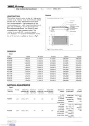RC0603JR-07100KL datasheet pdf 4 page