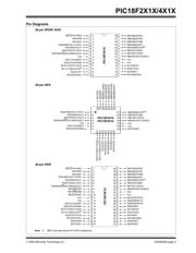 PIC18F2410T-I/ML datasheet pdf 3 page