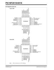 PIC18F2410T-I/ML datasheet pdf 4 page