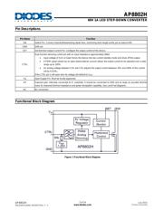 AP8802HSP-13 datasheet pdf 2 page