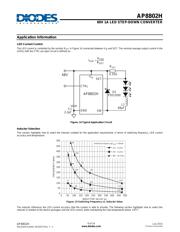 AP8802HSP-13 datasheet pdf 6 page