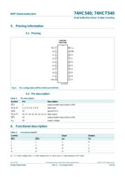 74HCT540D,652 datasheet pdf 5 page