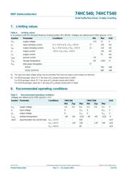 74HCT540D,652 datasheet pdf 6 page