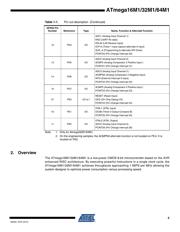 ATMEGA32M1-MU datasheet pdf 5 page