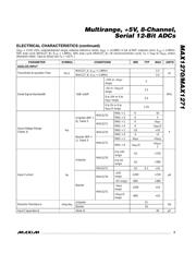 MAX1271BCAI+ datasheet pdf 3 page