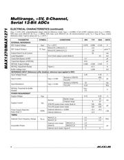 MAX1271BCAI+ datasheet pdf 4 page