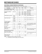 MCP4812-E/MS datasheet pdf 4 page