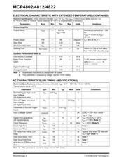 MCP4812-E/MS datasheet pdf 6 page