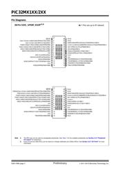 PIC32MX220F032D-50I/PT datasheet pdf 4 page