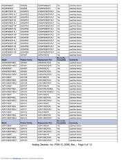 ADUC836BCP-REEL datasheet pdf 5 page