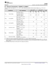 LM3480IM3-12/NOPB datasheet pdf 5 page