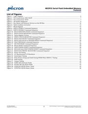 M25P32-VME6G datasheet pdf 4 page