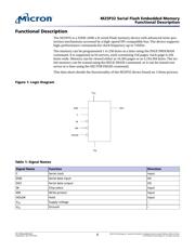 M25P32-VME6G datasheet pdf 6 page