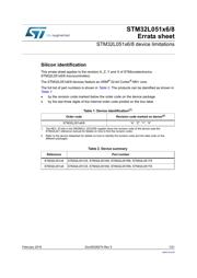 STM32L051C8 datasheet pdf 1 page