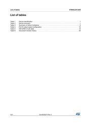 STM32L051C8 datasheet pdf 4 page