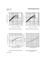 IRF3708S datasheet pdf 3 page