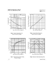 IRF3708S datasheet pdf 4 page