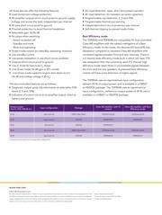 TDF8546AJ/N1,112 datasheet pdf 2 page