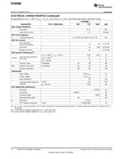 PCM2906CDB datasheet pdf 4 page