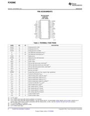 PCM2906CDB datasheet pdf 6 page